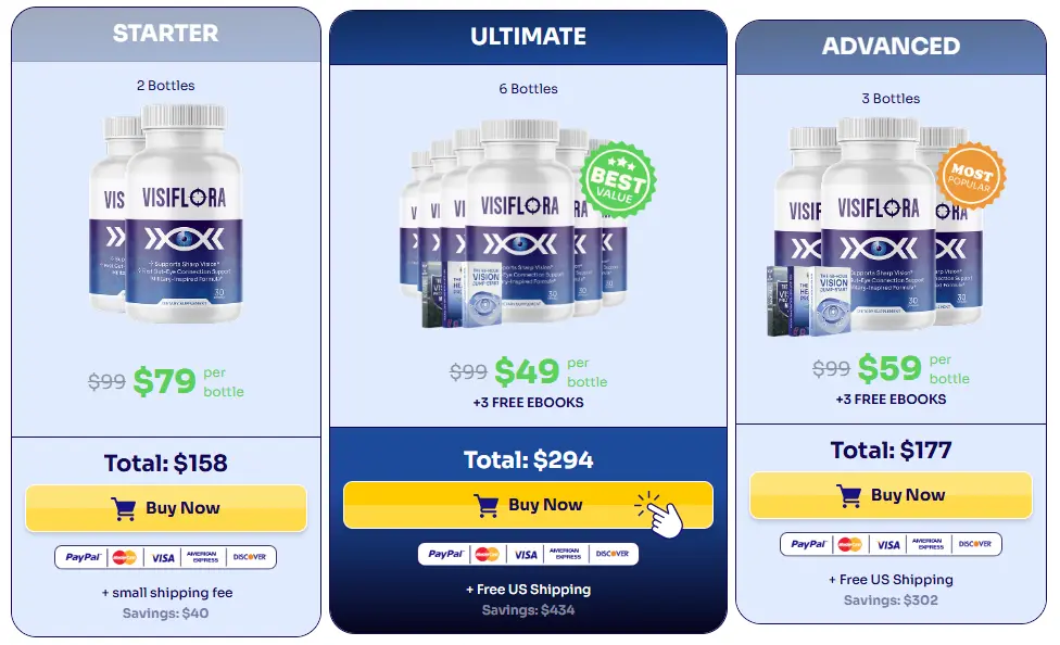 visiflora-pricing